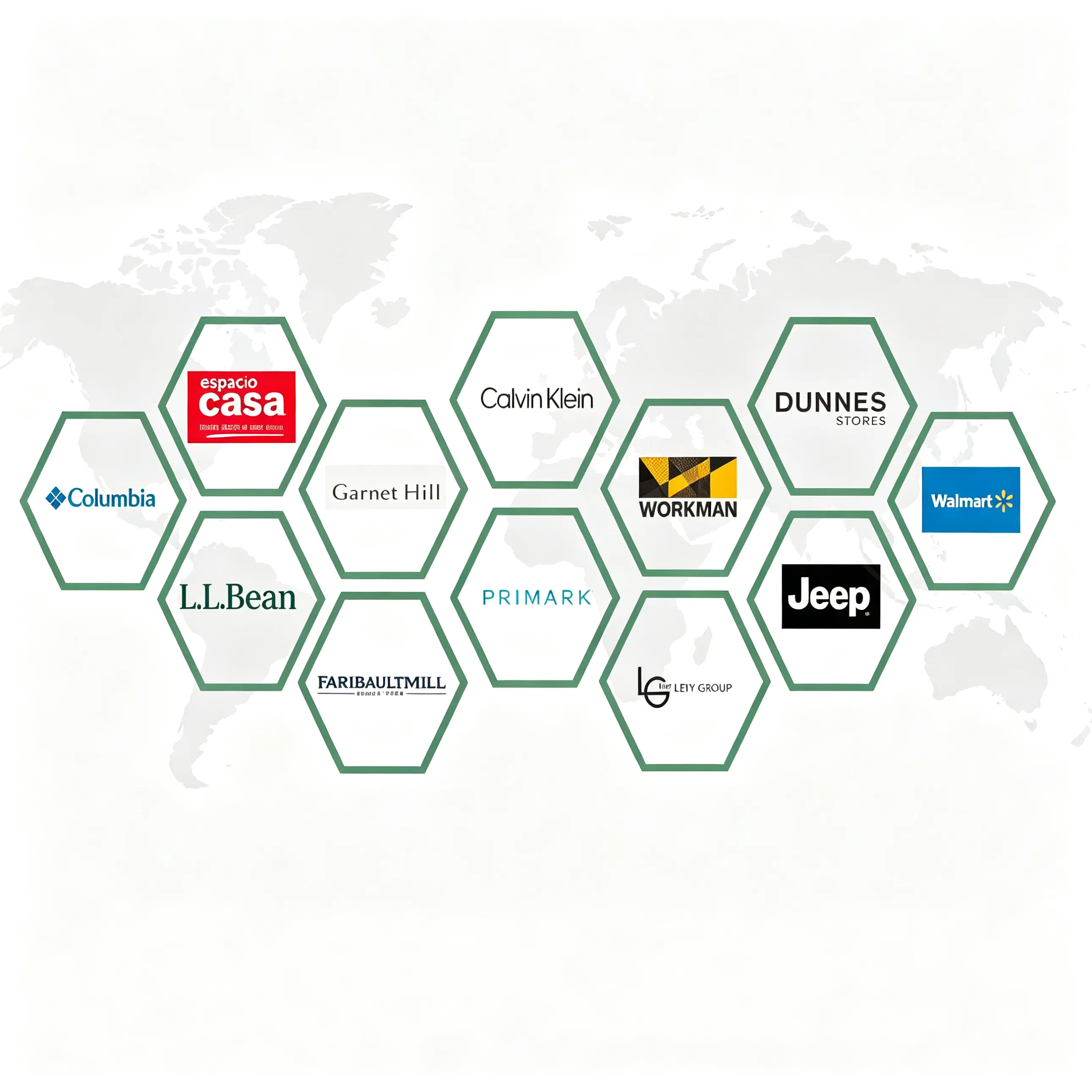 Trusted Partners